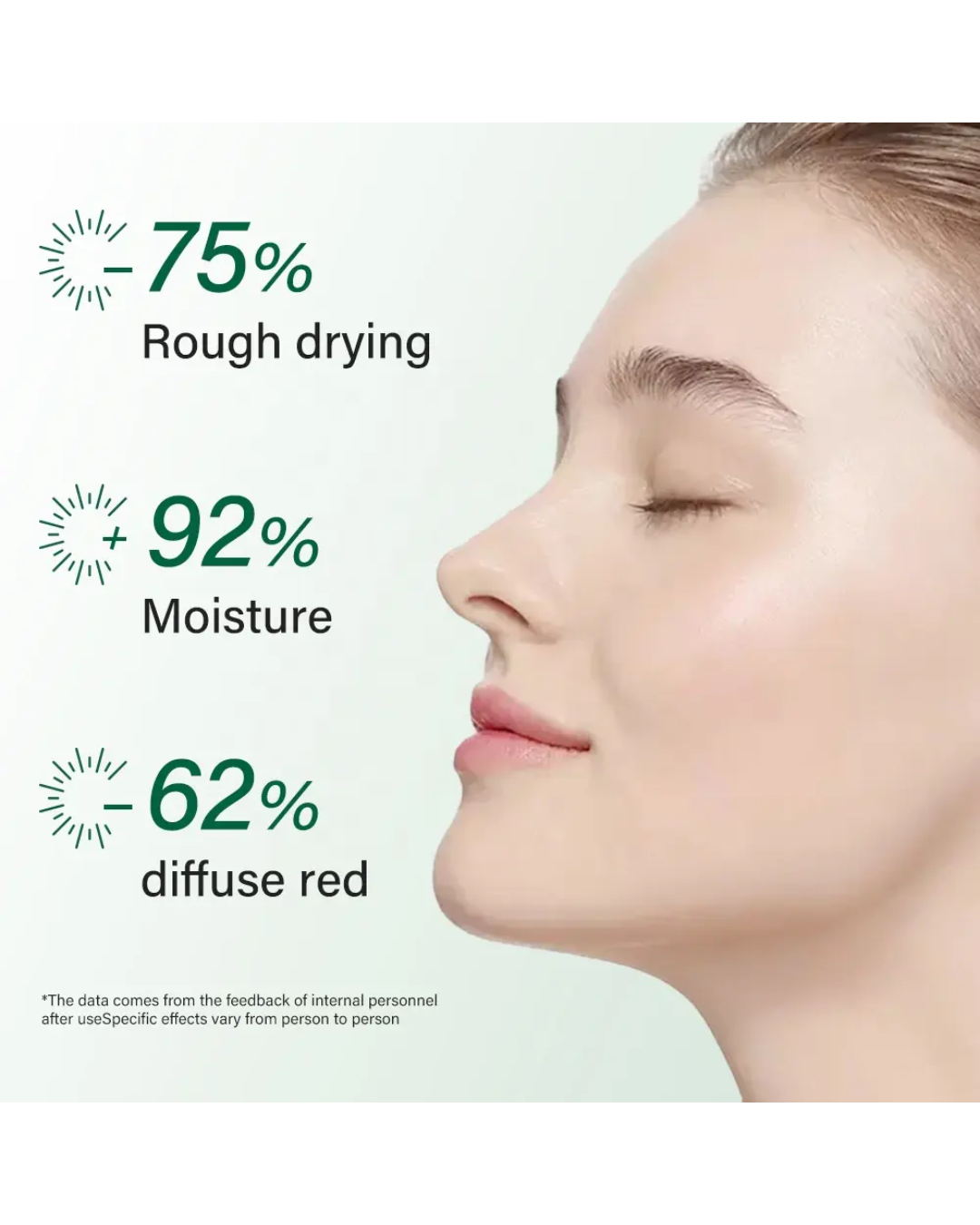 Centella Snowgrass Skincare Set