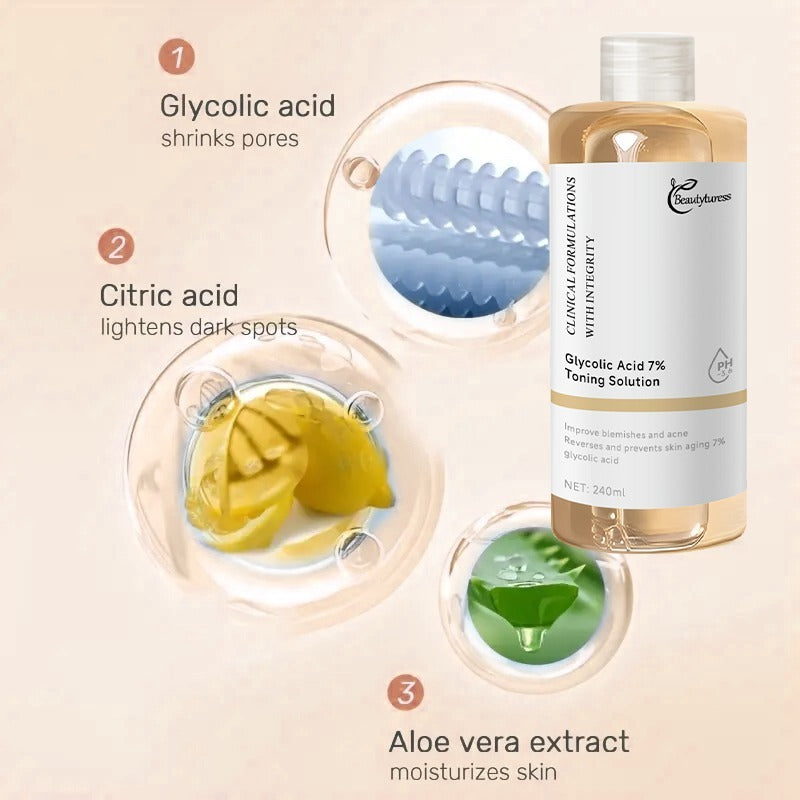 Beautyturess GlycoYouth Toning Solution