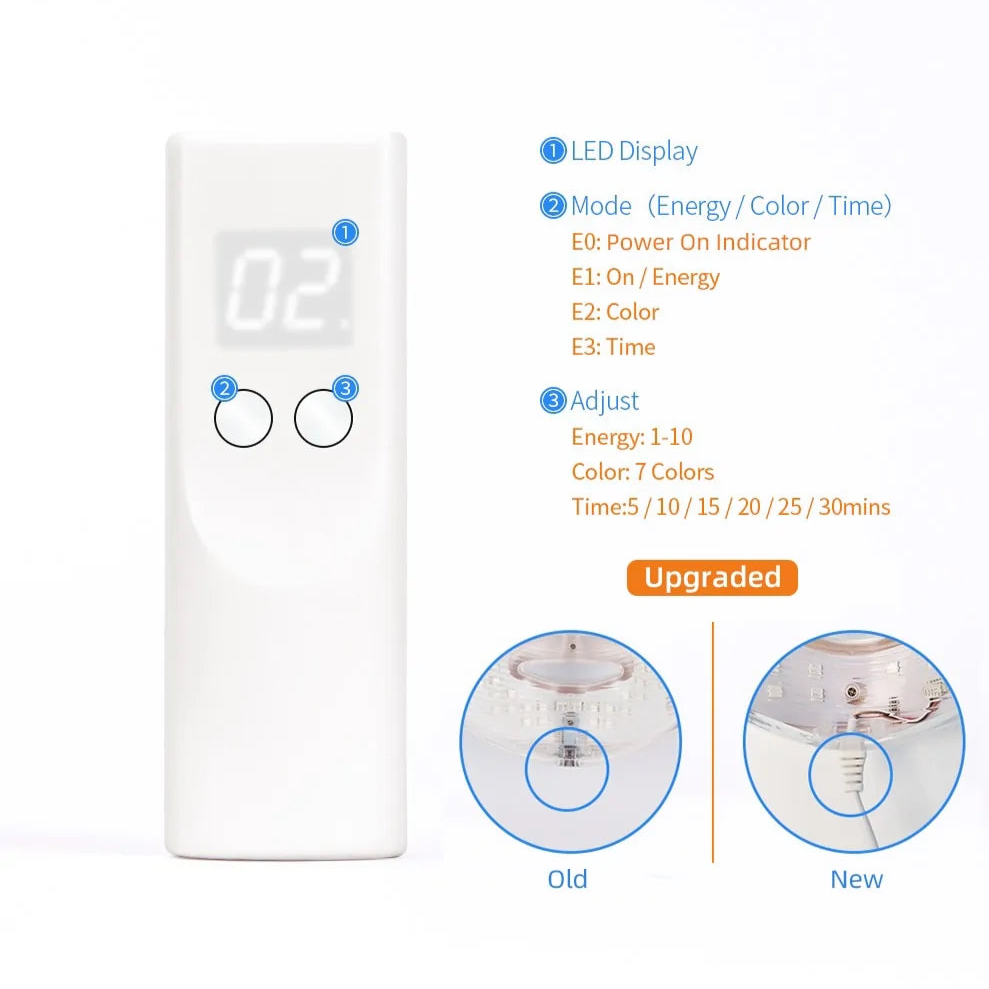 7-Hue LED Light Skincare Mask