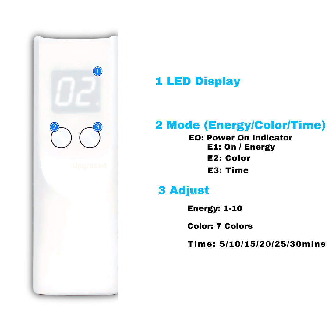 7-Hue LED Light Skincare Mask
