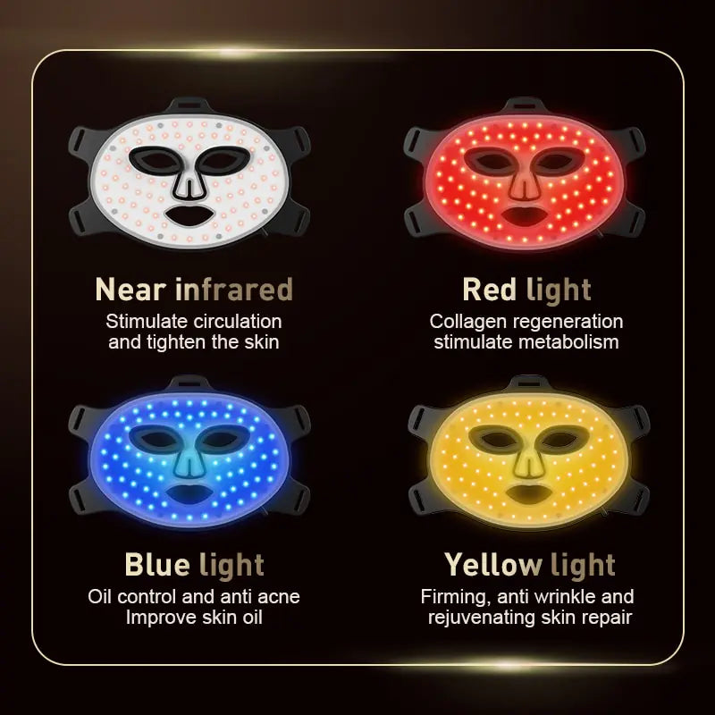 Red LED Light Therapy Mask-—rejuvenate at home