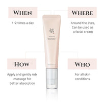 Beauty Of Joseon Eye Serum - Retinal Niacinamide, Easy Absorb, Non Greasy - Korean Skin Care 30ml/pc, 1fl.oz