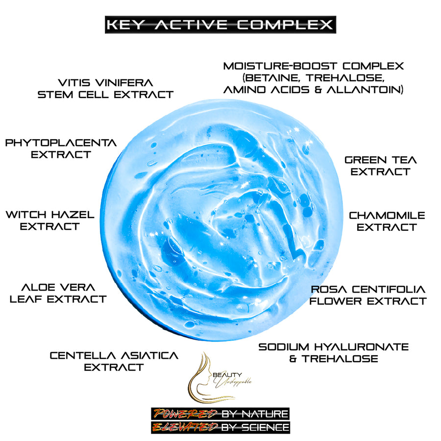 Diagram of a key active complex with various extracts and their names on a white background.