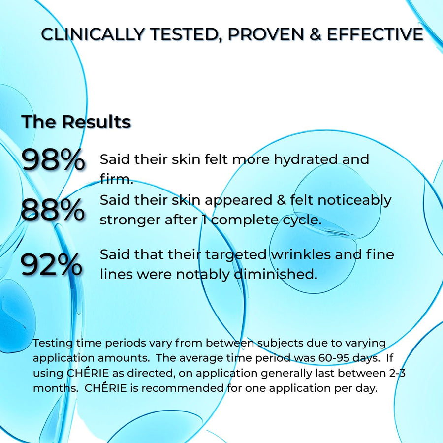 CHÉRIE Firming and Glow Activation Serum – Hydrate, Plump, Renew - Beauty Unstoppable Anti-Aging Serum