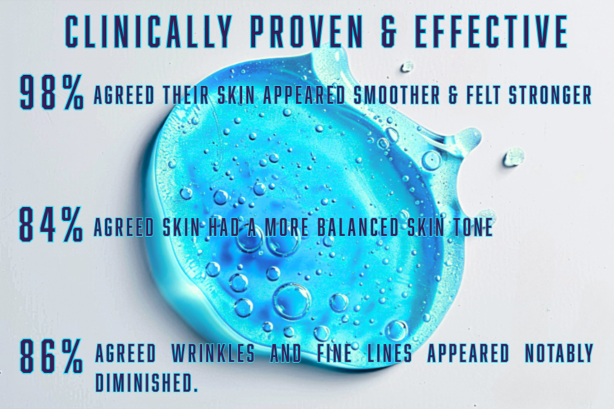 Serum Results, Beauty Unstoppable