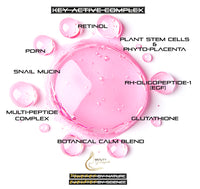 Diagram of a key active complex with pink liquid droplets and text labels on a white background.