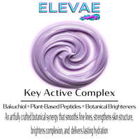 ELEVEA - Plant-Powered Renewal for Unstoppable Skin.