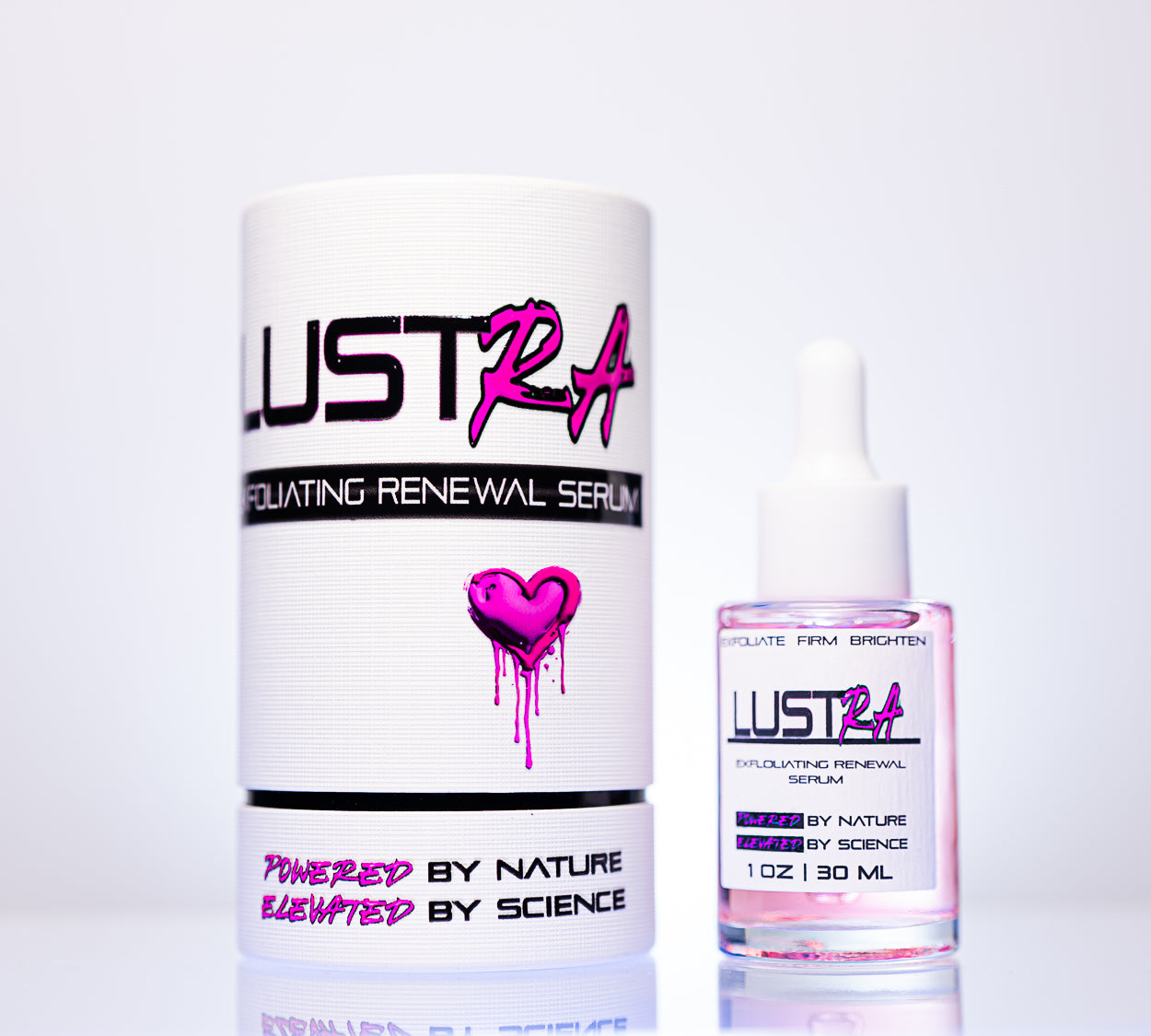 LustRA - Exfoliating Renewal Serum - Beauty Unstoppable Anti-Aging Serum