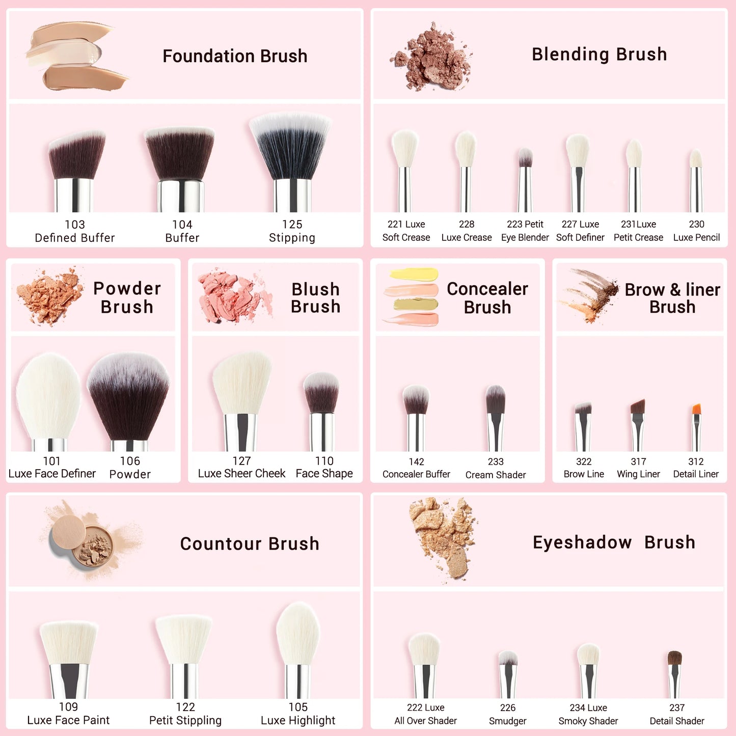 25-Piece Pink Makeup Brush Set - Beauty Unstoppable