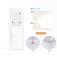 7-Hue LED Light Skincare Mask