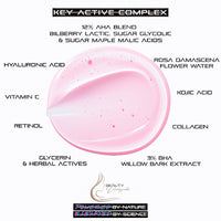 Diagram of a pink skincare product with key active complex ingredients listed on a white background.