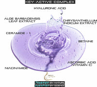Diagram of a key active complex with labeled ingredients and a water droplet effect.