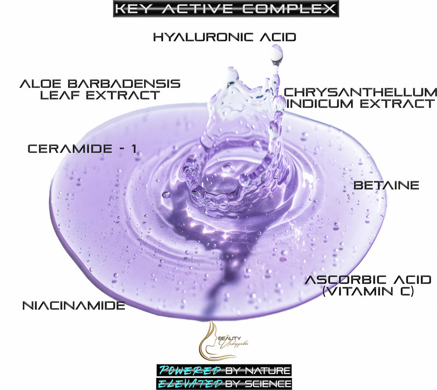 Diagram of a key active complex with labeled ingredients and a water droplet effect.