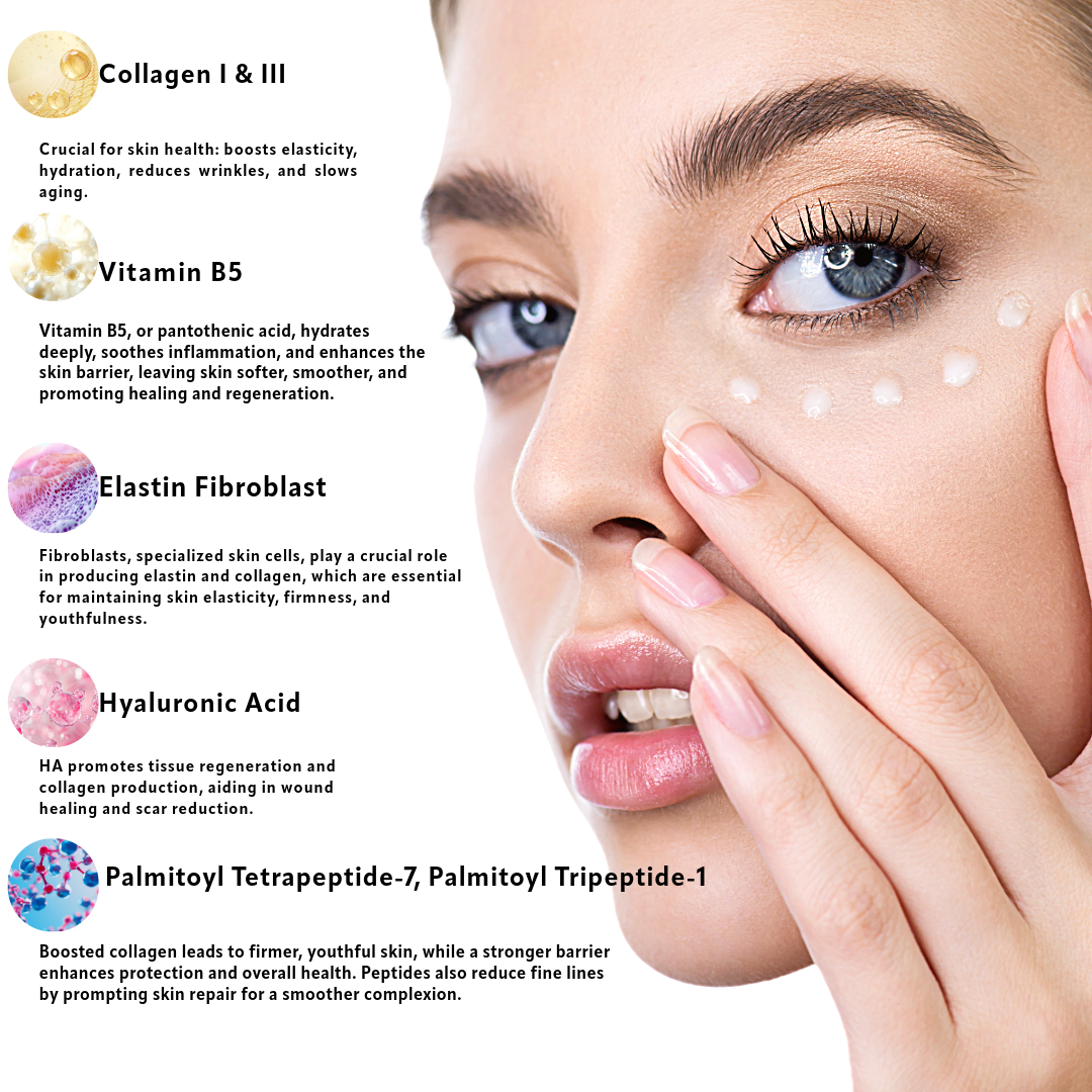 Luminara Peptide Infusion Eye Cream – Firming & Hydrating