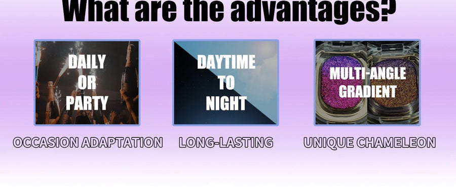 Chameleon Gradient Eyeshadow – Multi-Dimensional, Long-Lasting Glow - Beauty Unstoppable eye shadow