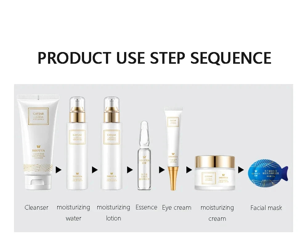 Beotua - 15 Piece Anti-Aging Caviar Skin Care Set