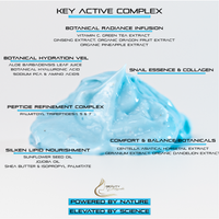 Diagram of a skincare product with key active complex ingredients on a white background