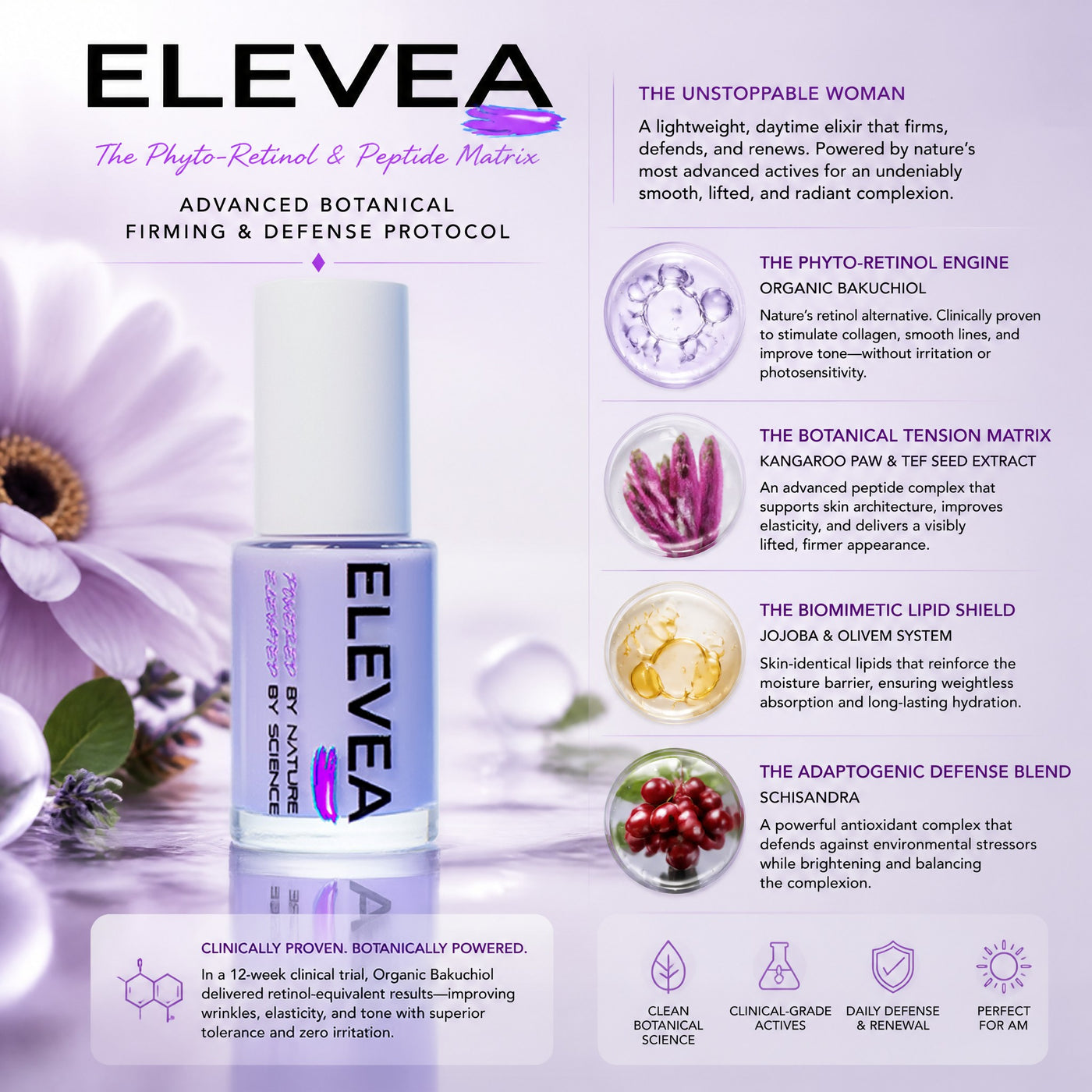 ELEVEA - Advanced Peptide Serum — view 4